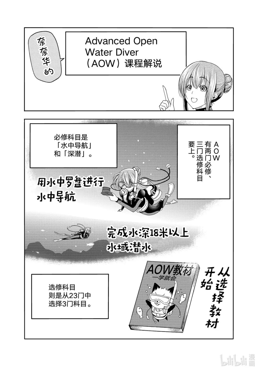 80 ADVANCED! 第14页
