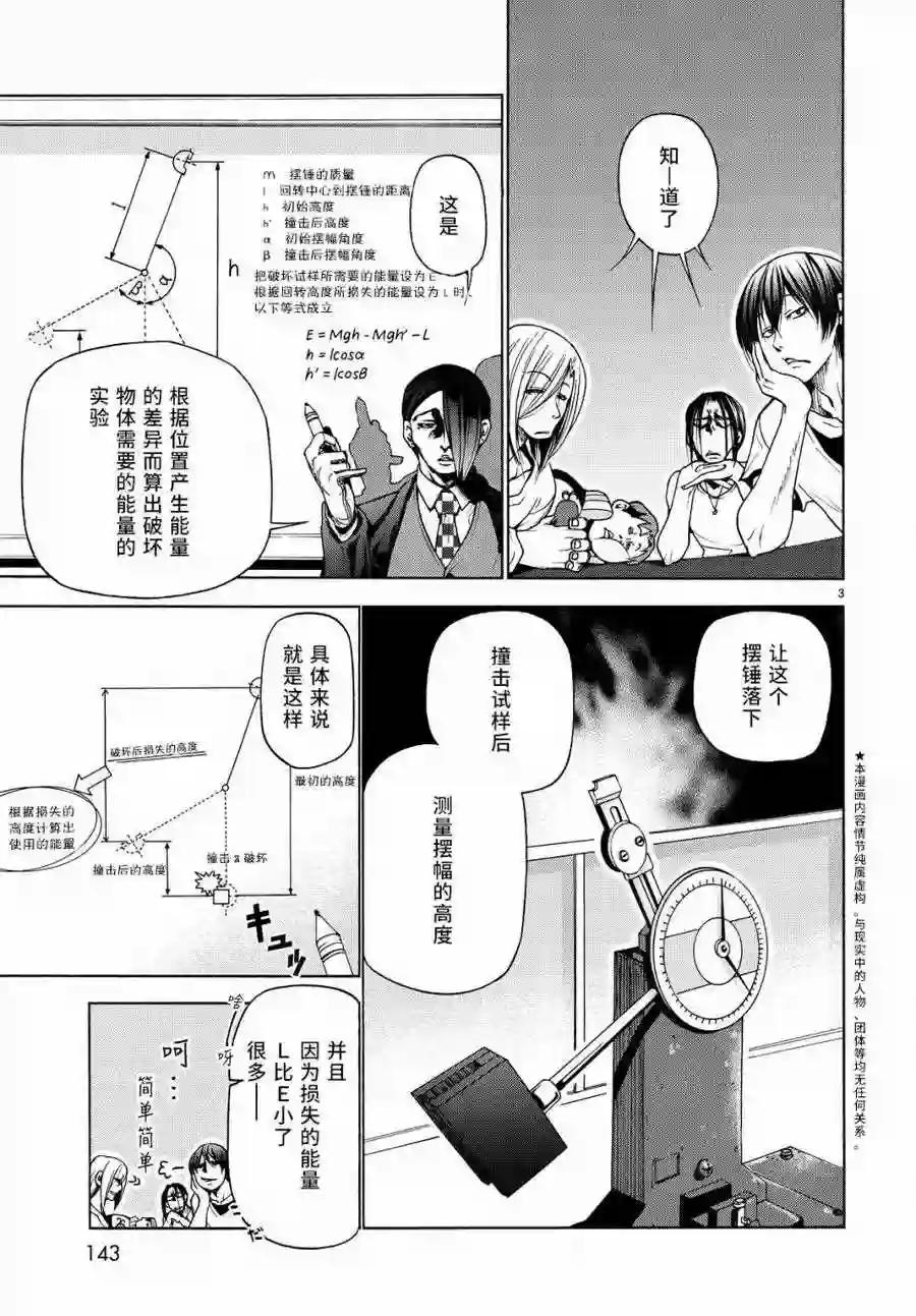 032 第3页