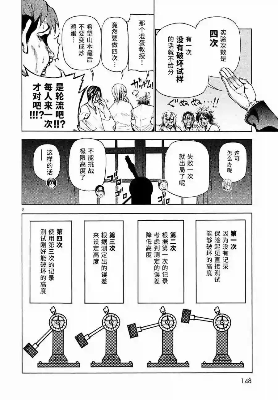 032 第8页