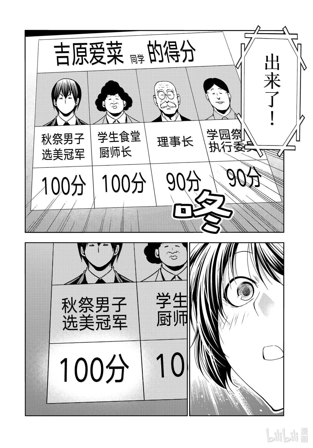 94 答复 第4页