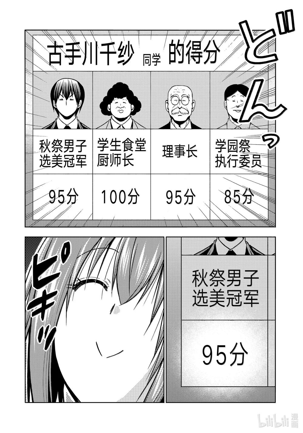 94 答复 第14页