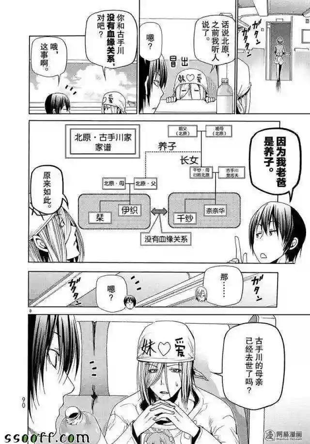 047 第8页