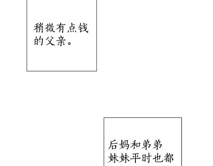 第1话 超级有钱的爸爸？ 第80页