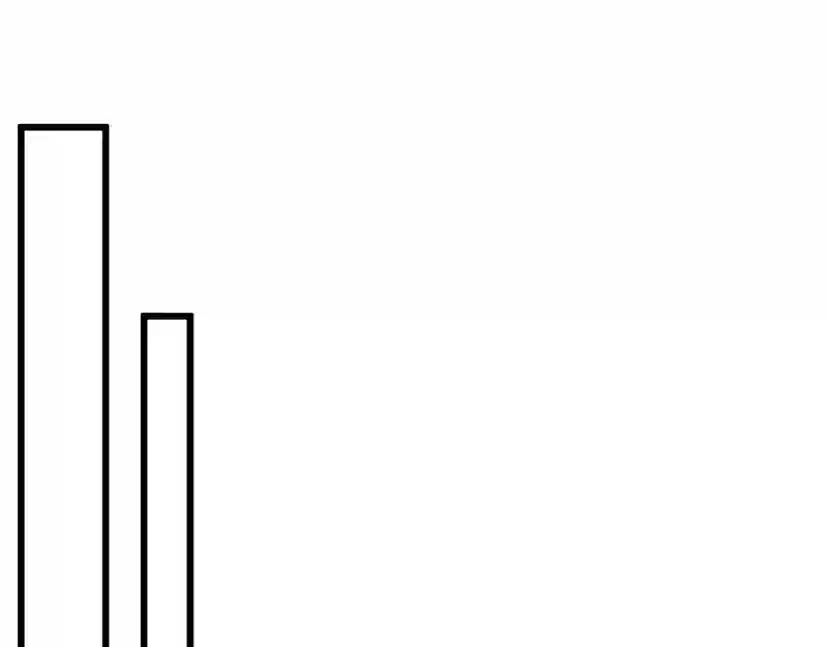 第4季第113话 负面情绪 第85页