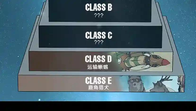 第1季第22话 致命的礼物？ 第127页