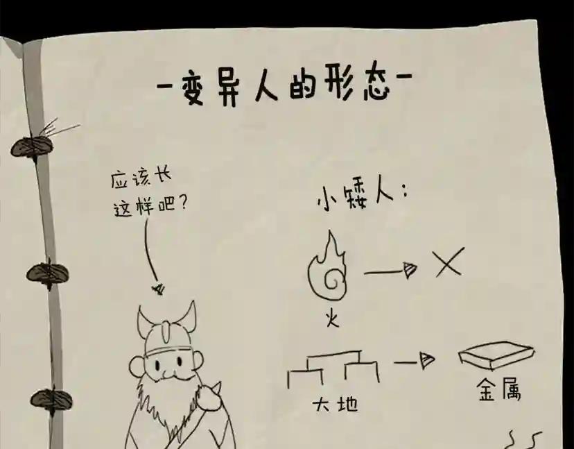 第2季第40话 宴会 第206页