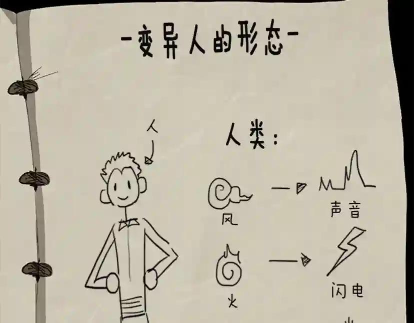 第2季第40话 宴会 第230页