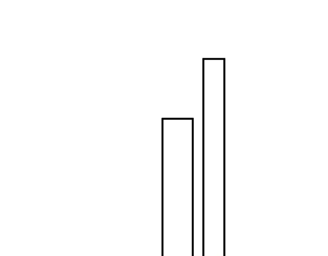 第7季240话 部署方案 第61页