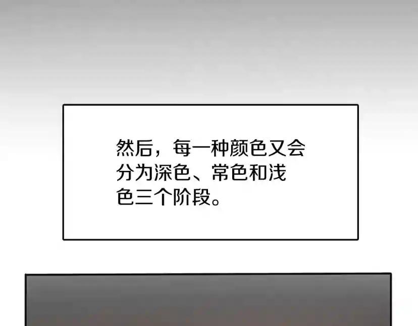 第1季第5话 老师 第145页