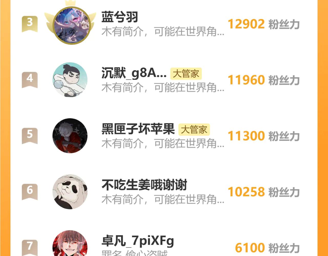 第601话 绿毛龟 第100页