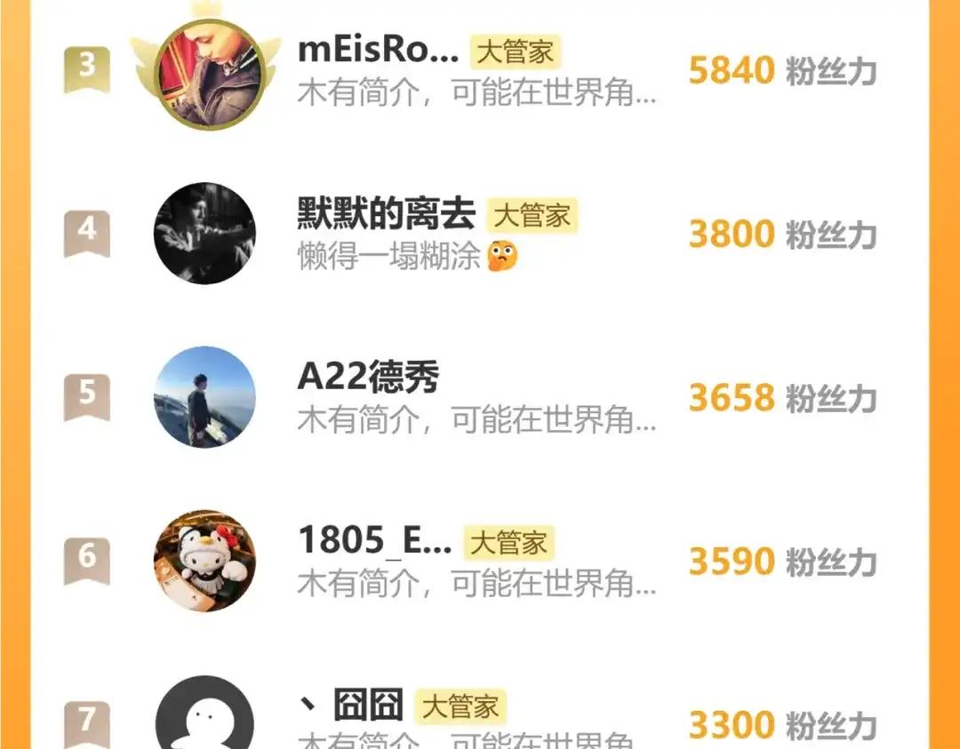 第881 我要出去玩！ 第89页