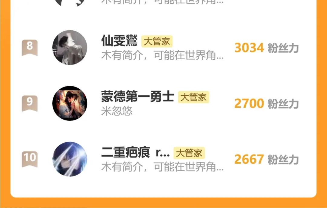 第881 我要出去玩！ 第90页