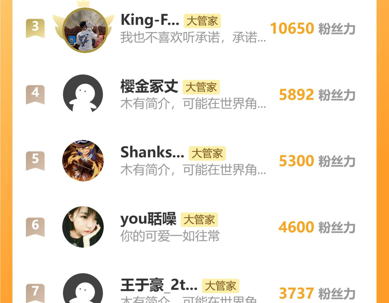 第789话 洞房花烛 第97页