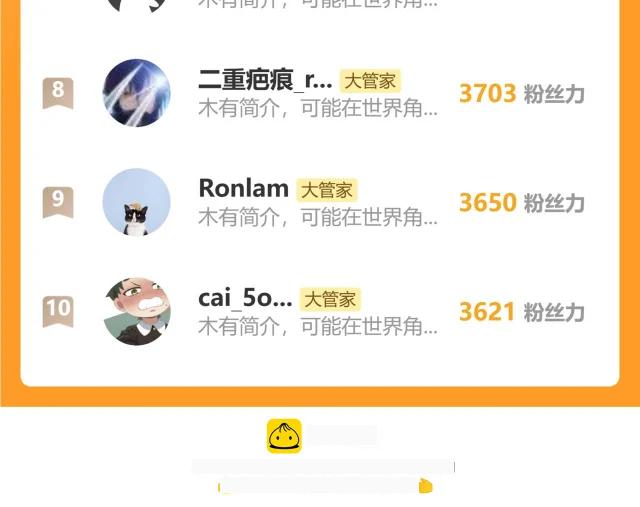 第789话 洞房花烛 第98页
