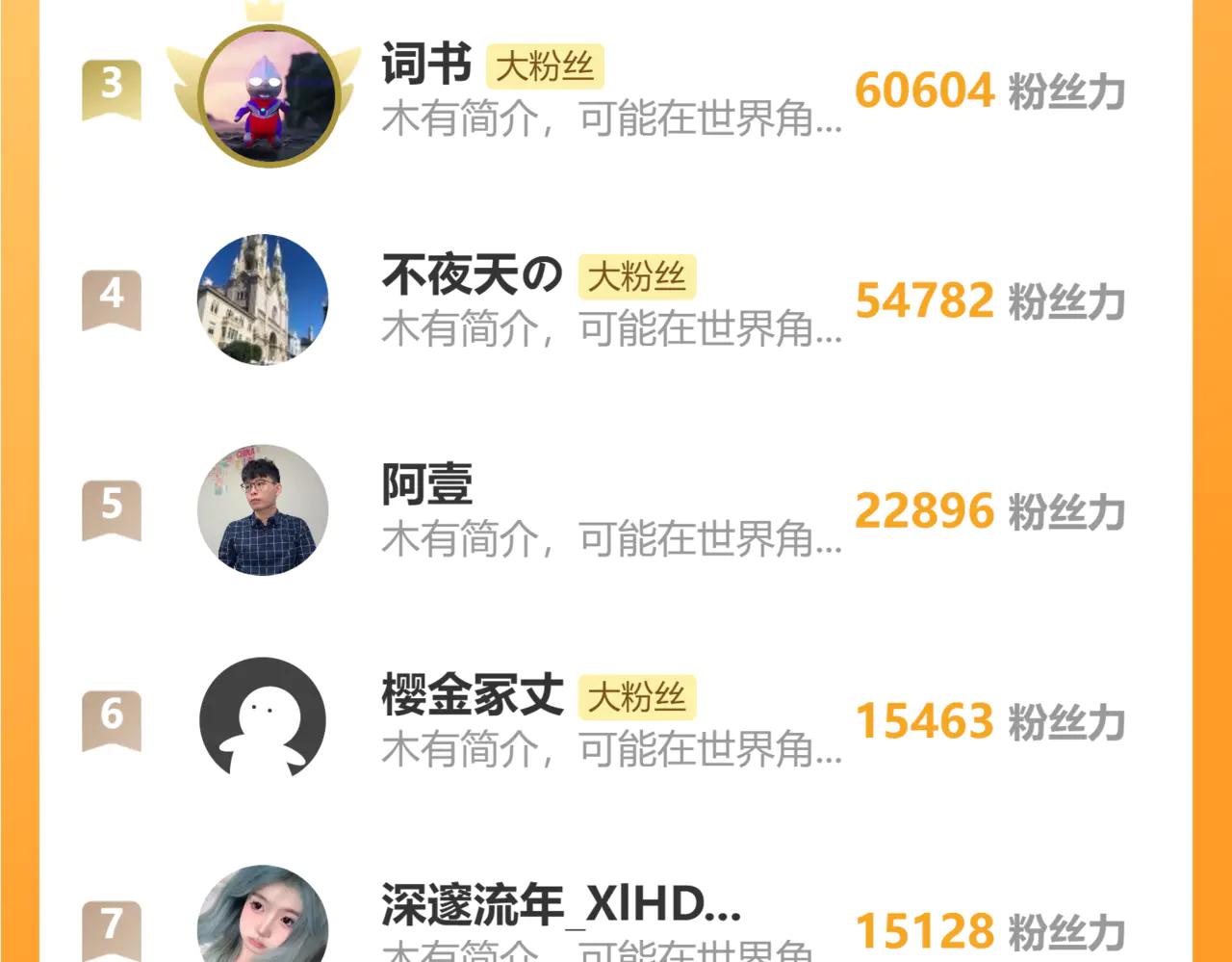 第589话 拆台还是搭台 第109页