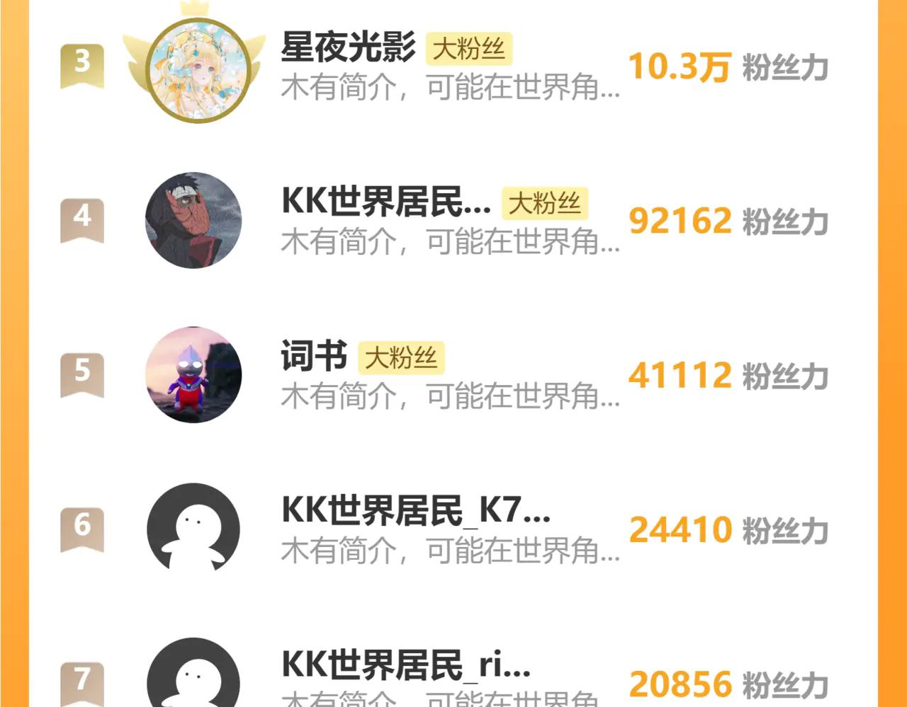 第592话 你选的吗偶像！ 第110页