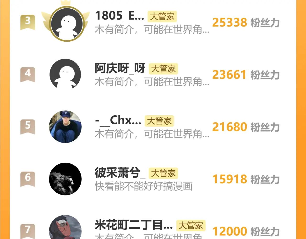 第712话 一直站在他这边 第106页