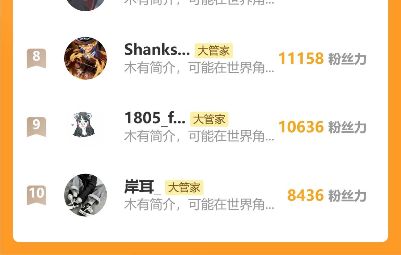 第712话 一直站在他这边 第107页