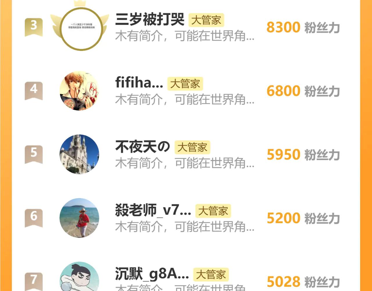 第652话 传说中的那个人 第99页