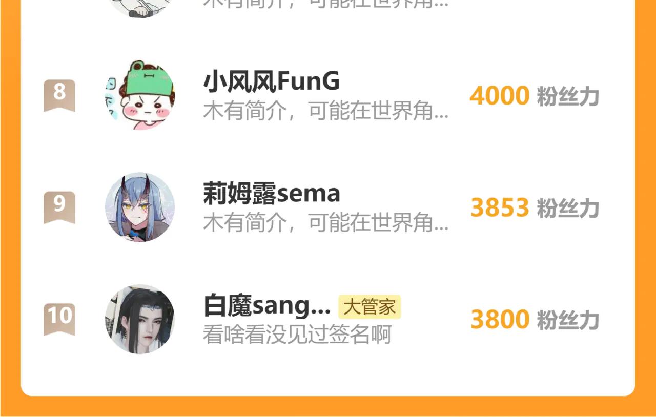 第652话 传说中的那个人 第100页