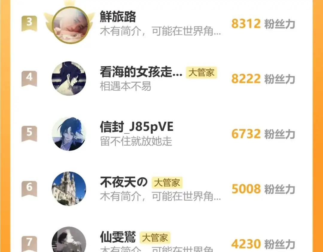 第875话 补位 第93页