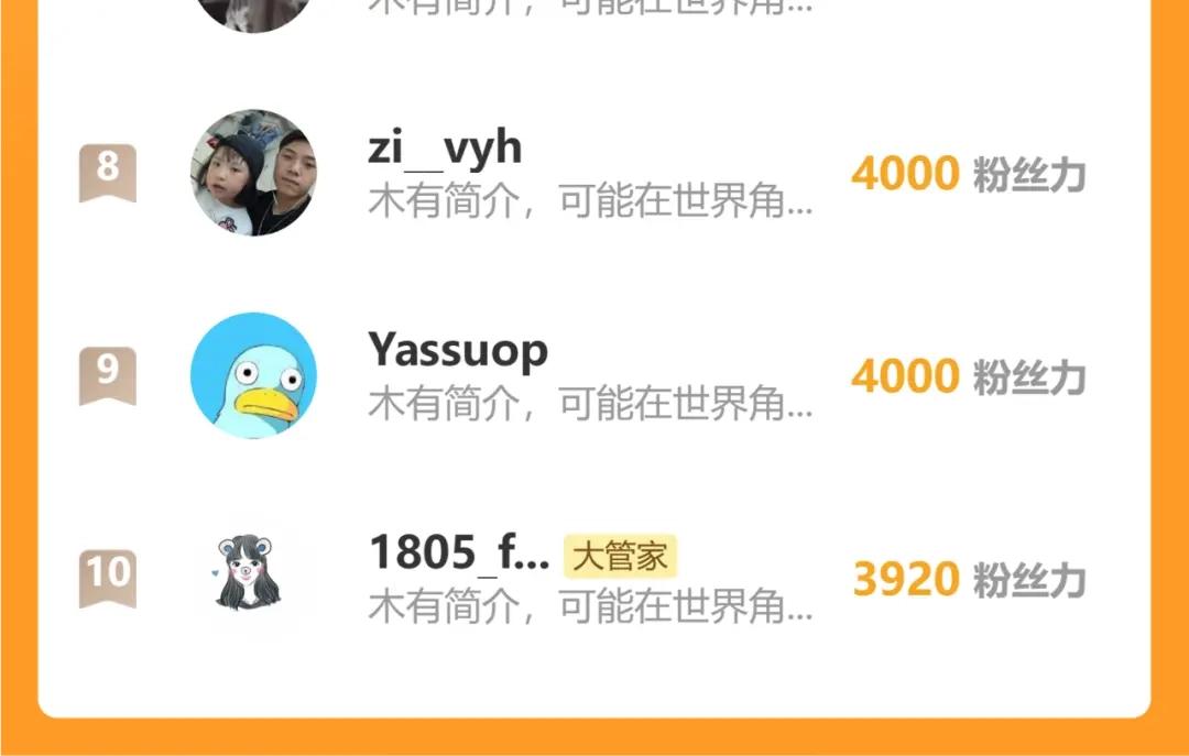 第875话 补位 第94页