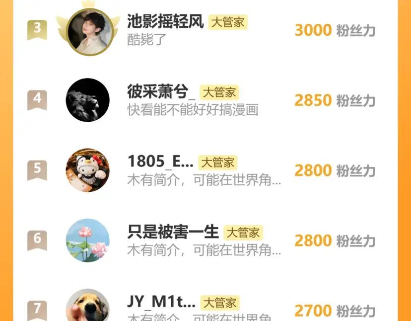 第898话 一把鼻涕一把泪 第89页