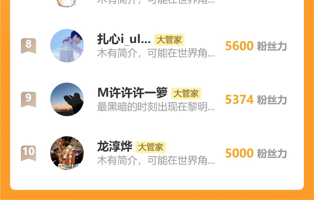 第620话 项上大礼 第122页