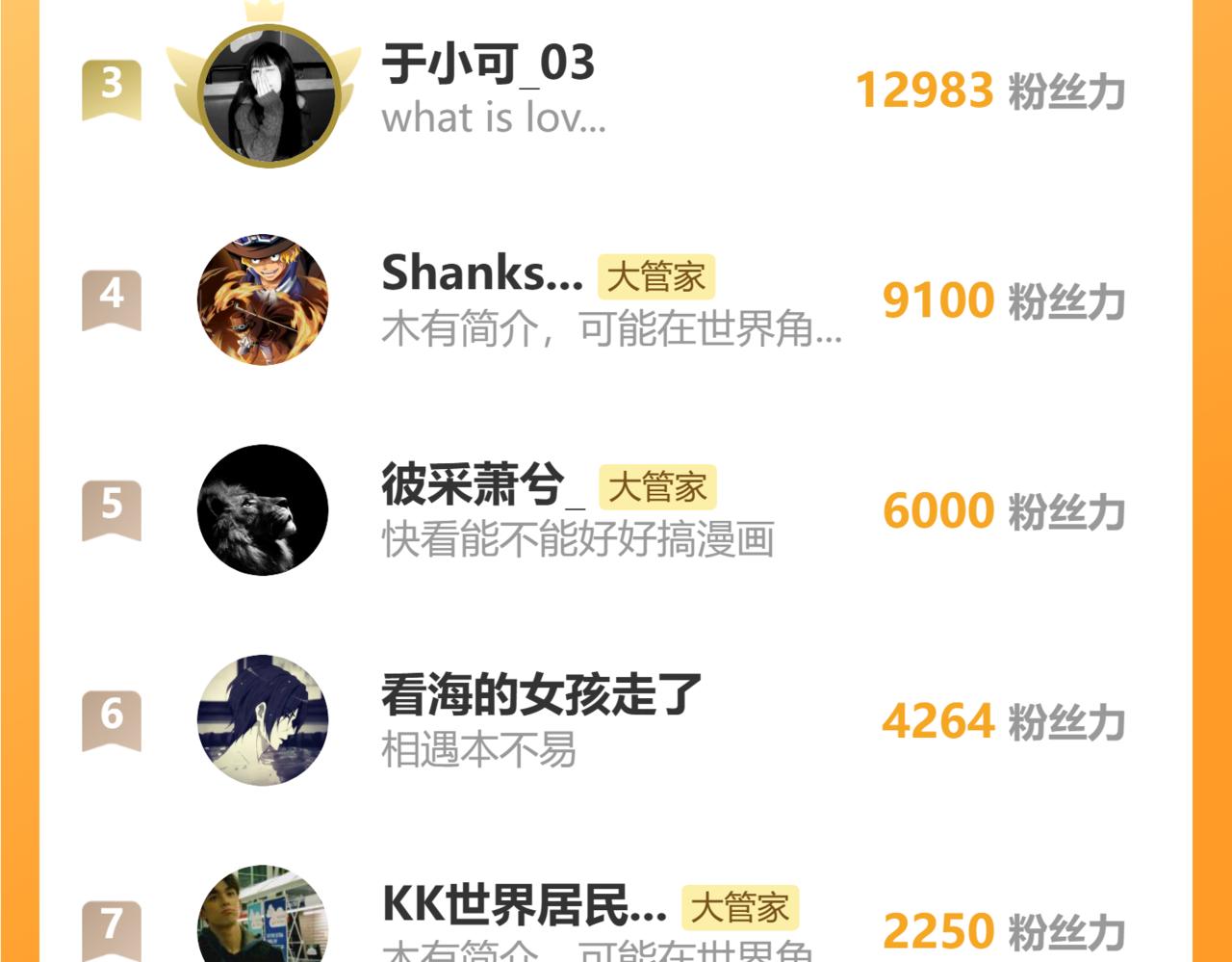 第807话 天才，废材 第101页