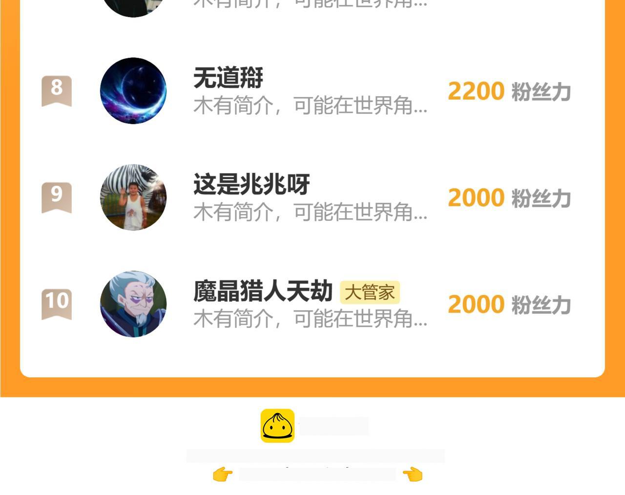 第807话 天才，废材 第102页