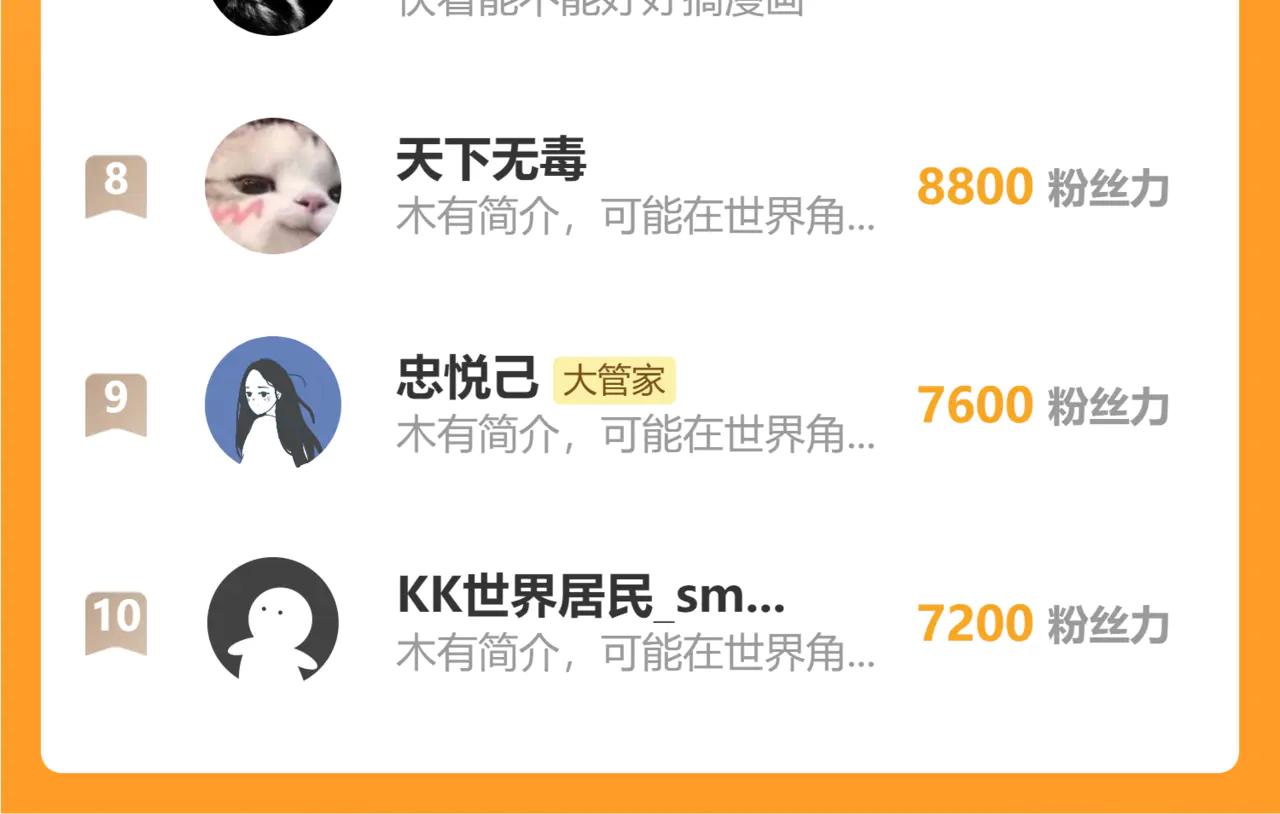 第626话 种子 第110页