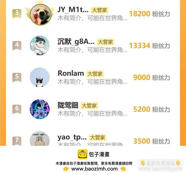 第750话 再见袁老 第100页