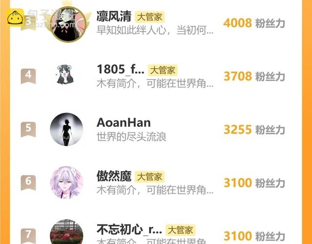 第816话 原装？杂牌？ 第115页