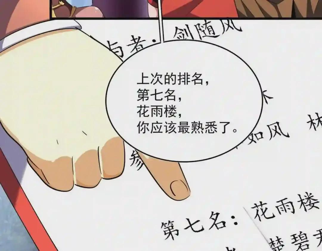 第258话 家族排名 第64页
