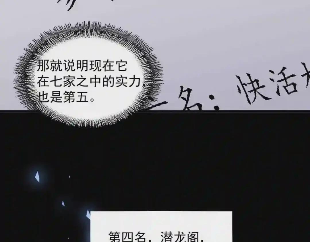 第258话 家族排名 第75页