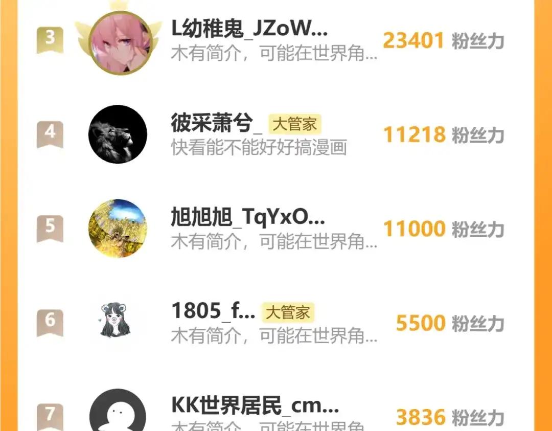 第848话 抓了三个废物 第101页