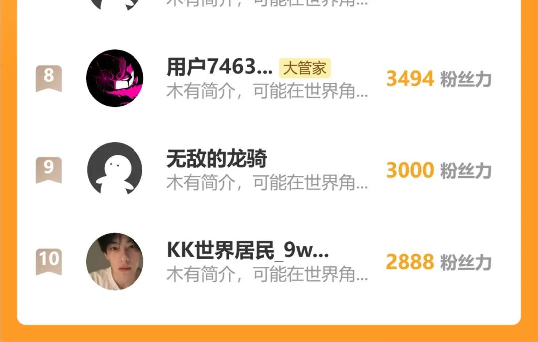第848话 抓了三个废物 第102页