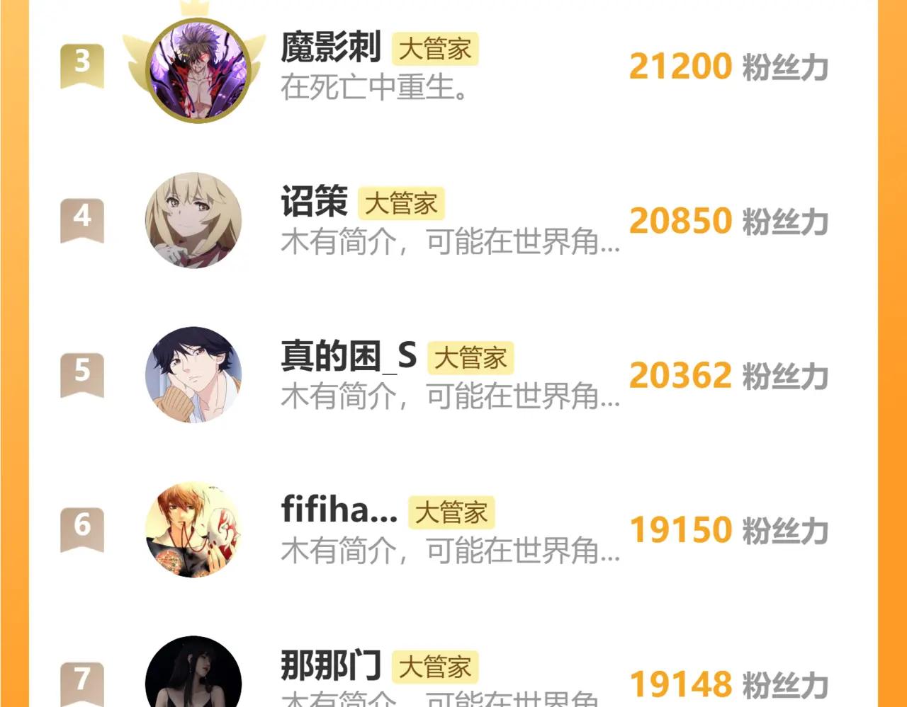 第647话 领域神魂 第123页