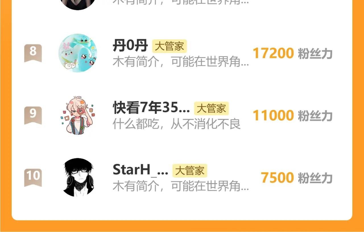 第647话 领域神魂 第124页