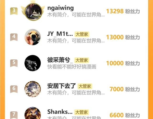 第792话 第98页