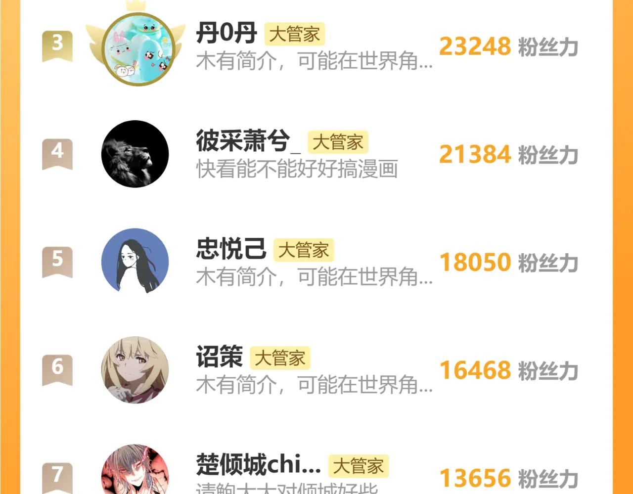 第617话 单挑 第122页