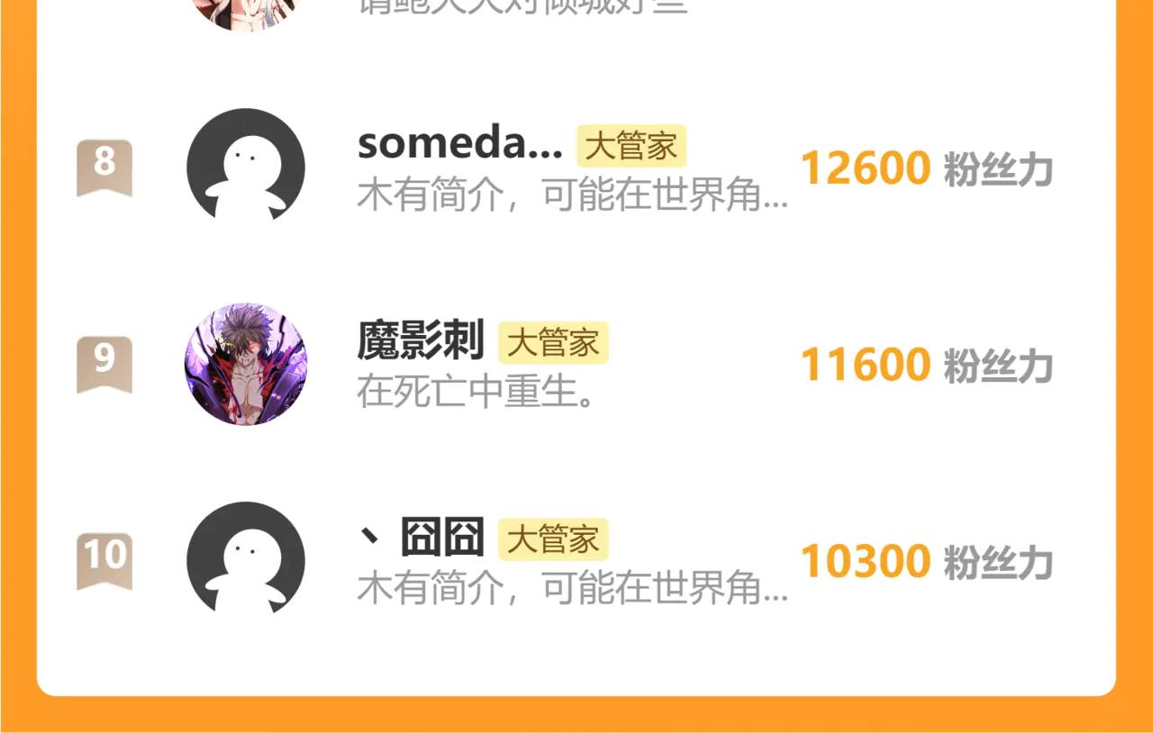 第617话 单挑 第123页