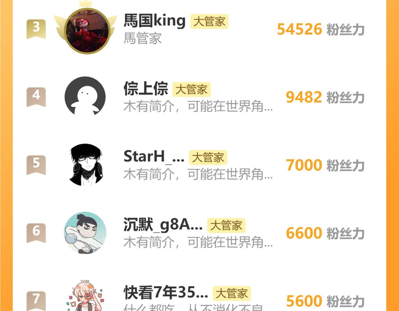 第632话 害人之心不可无 第116页