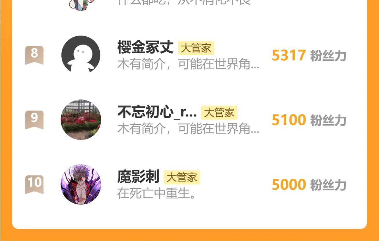 第632话 害人之心不可无 第117页