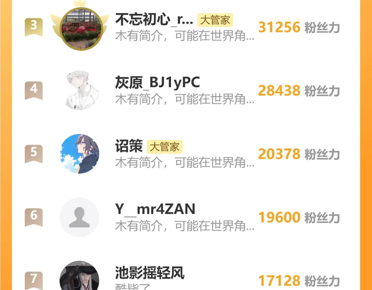 第675话 倾城胜出 第116页