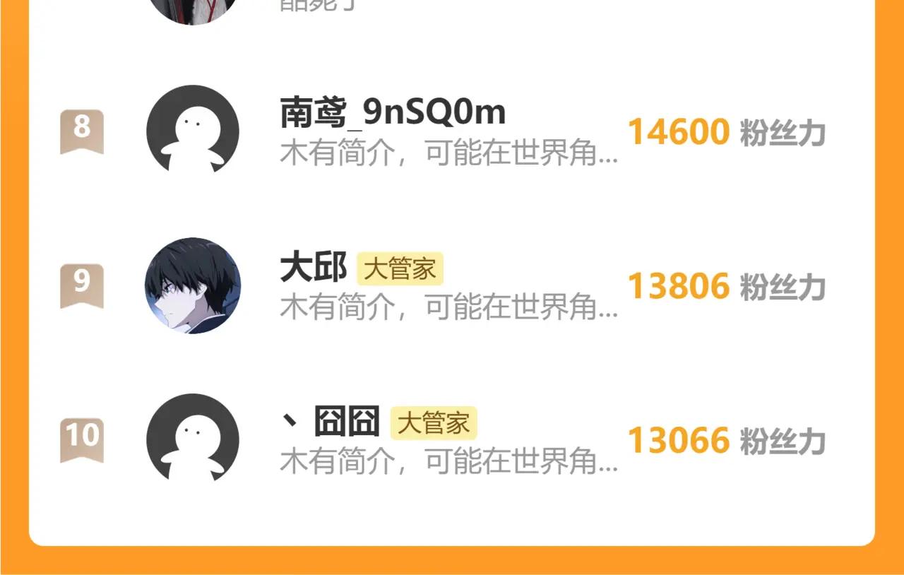 第675话 倾城胜出 第117页