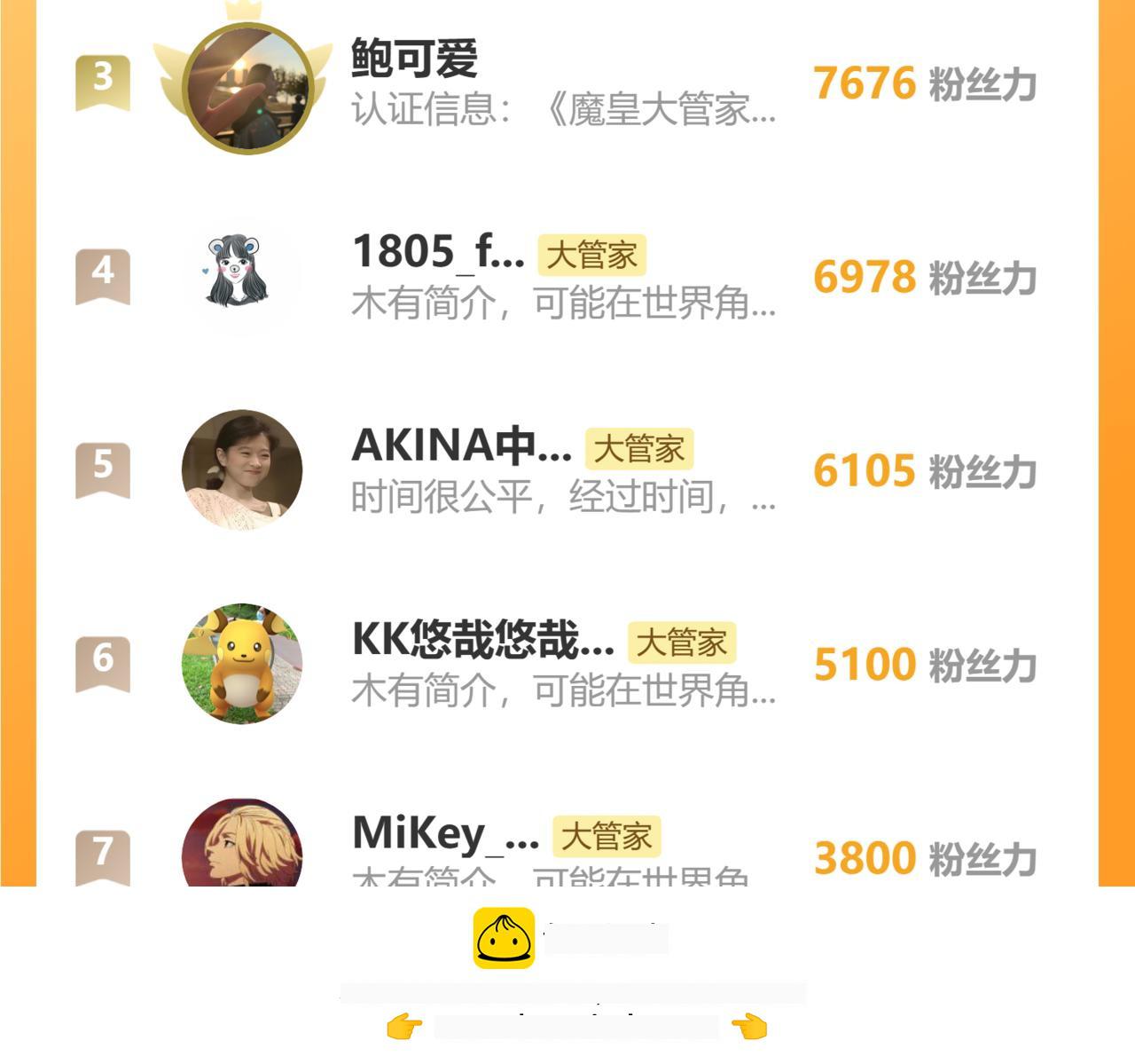 第828话 六王爷 第100页
