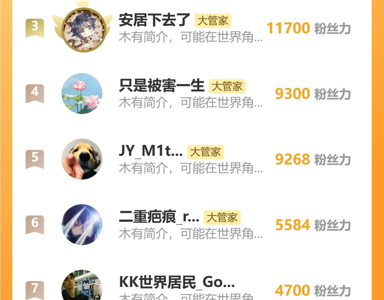 第798话 所有人一起上 第118页