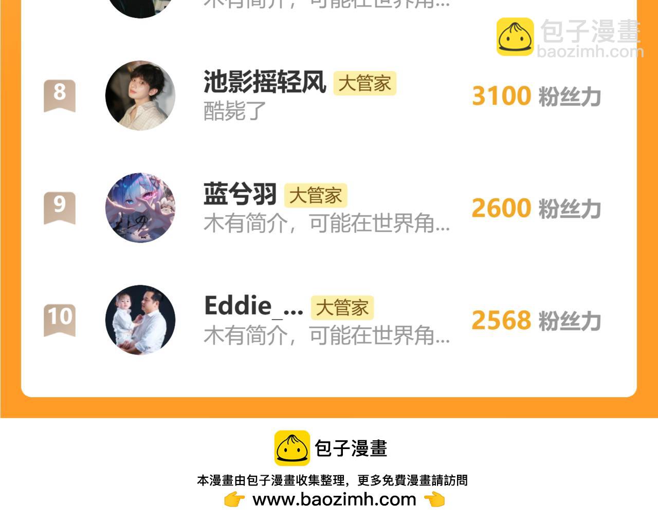第798话 所有人一起上 第119页
