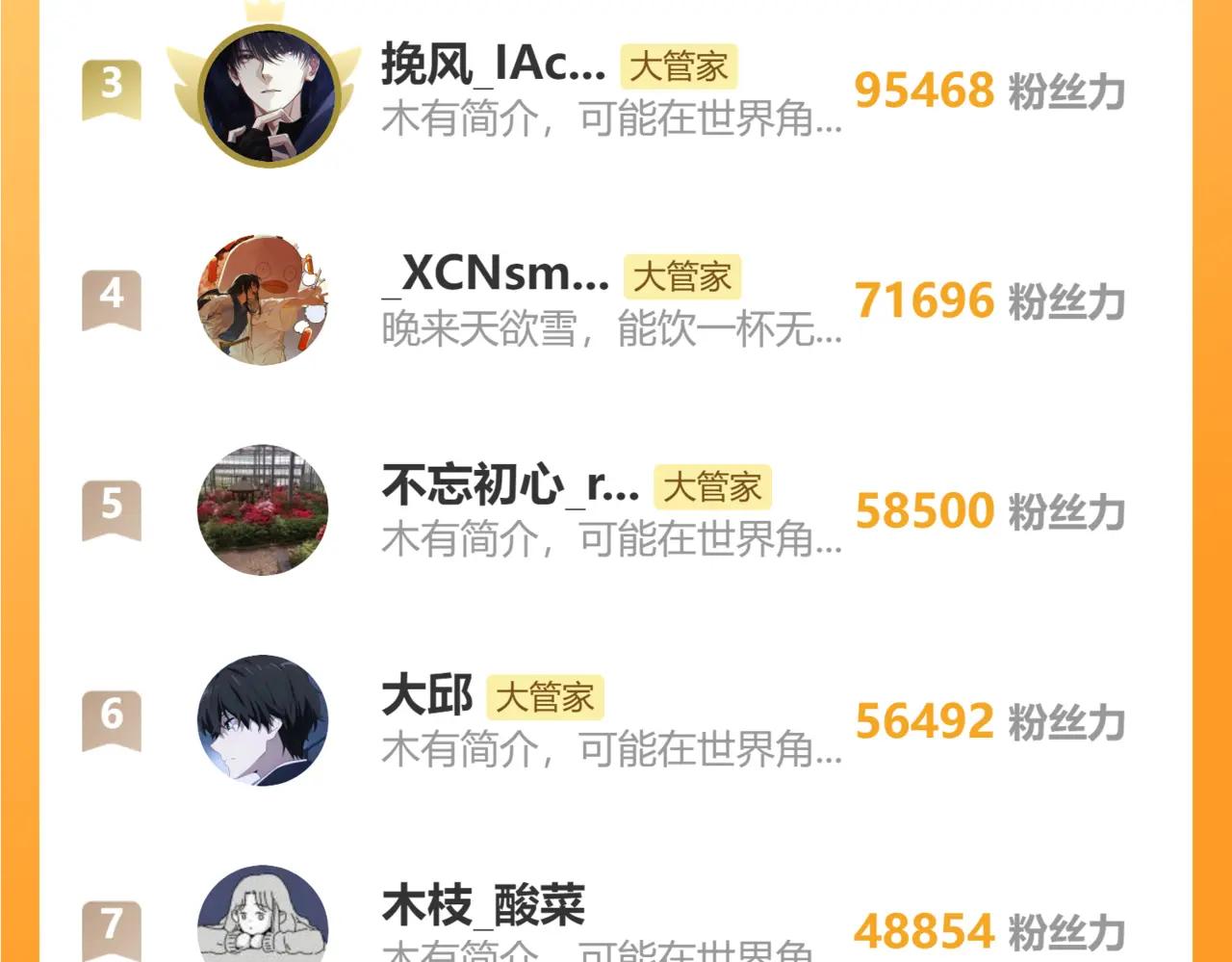 第660话 抽签 第110页